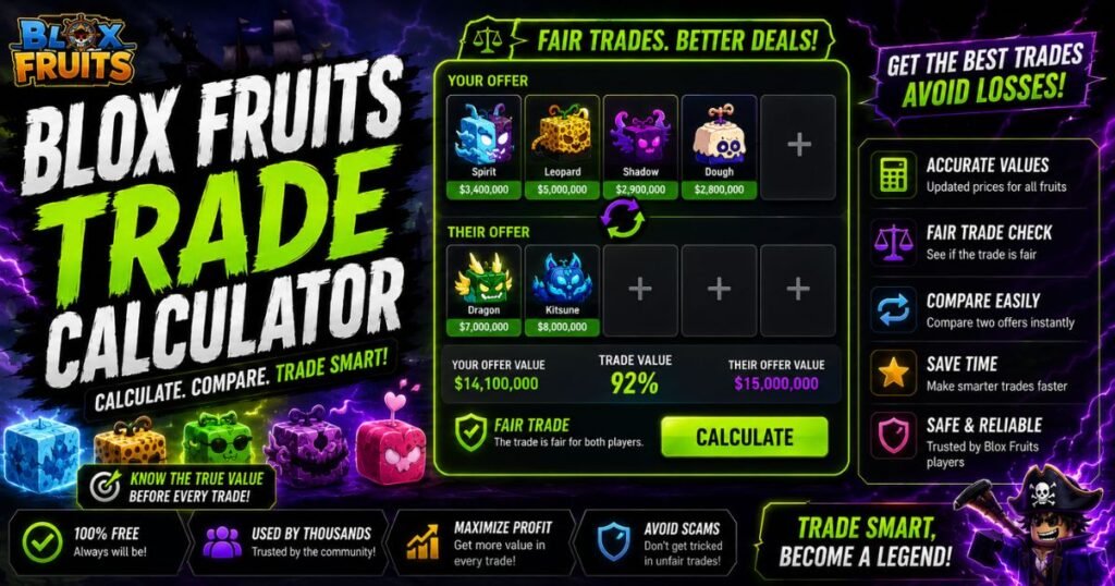Blox Fruits Trade Calculator – Check W/F/L Values